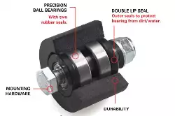 Roulette de chaine inferieure All Balls