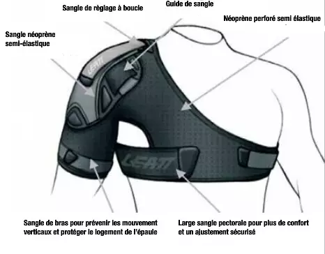 Orthese epaule Leatt Droite